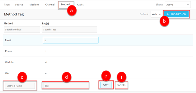 Add and Manage Method How-To - 2