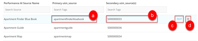 Add and Manage Source How-To - 2