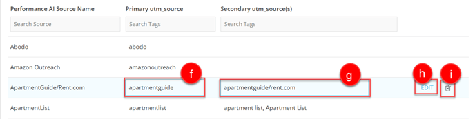 Attribution Mapping Overview - 3