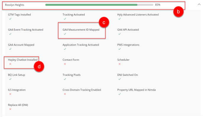 Connection Status PAI - How to - 2