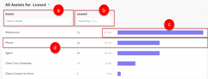 CrSTAL by Assist - Overview - 2.1