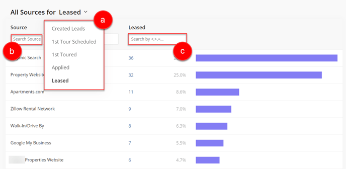 CrSTAL by Source - Overview - 1