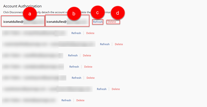 Google Ad Accounts Mapping Overview - 1