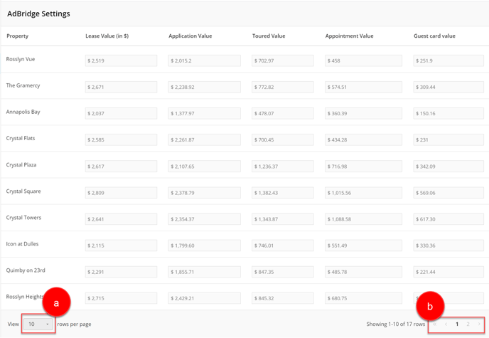 Google Ad Conversion Values Overview - 1