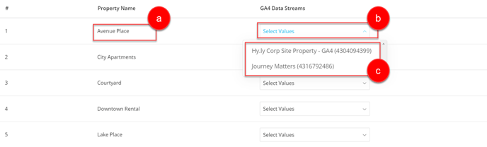 Google Analytics Mapping How-To - 1