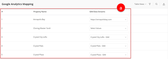 Google Analytics Mapping Navigation - 2