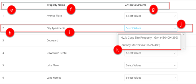 Google Analytics Mapping Overview - 3