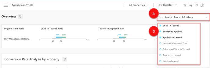 How-To View different reports - 1