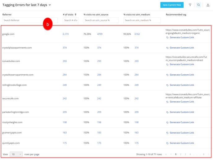 Referrer Navigation - 2