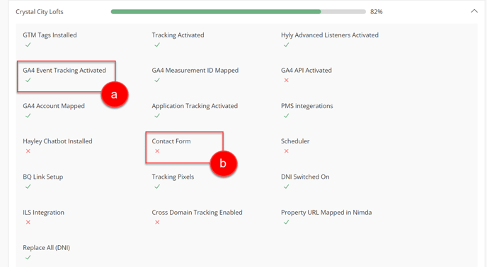 Standard Setup Overview - 2