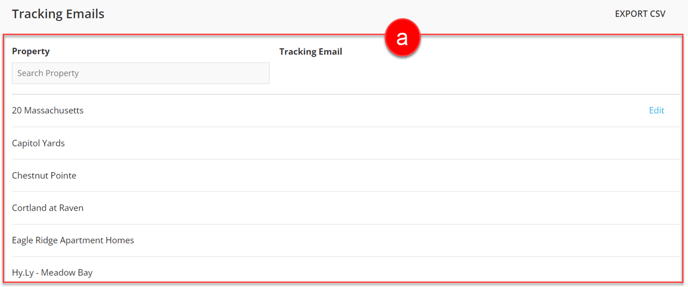 Tracking Emails Navigation - 2